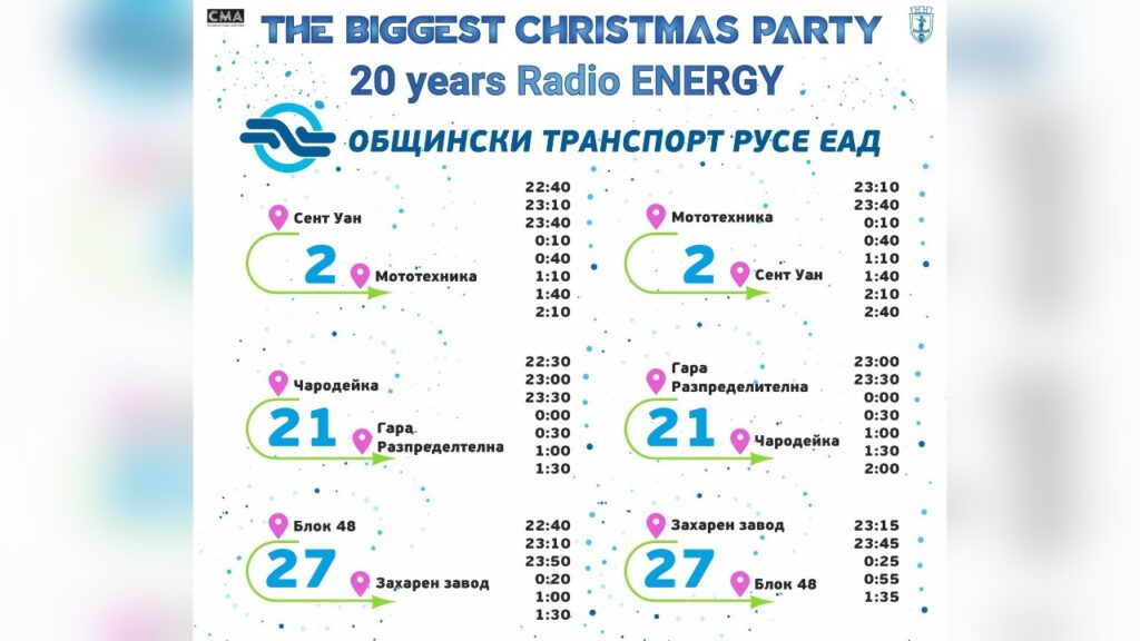 Допълнителни безплатни курсове на градския транспорт