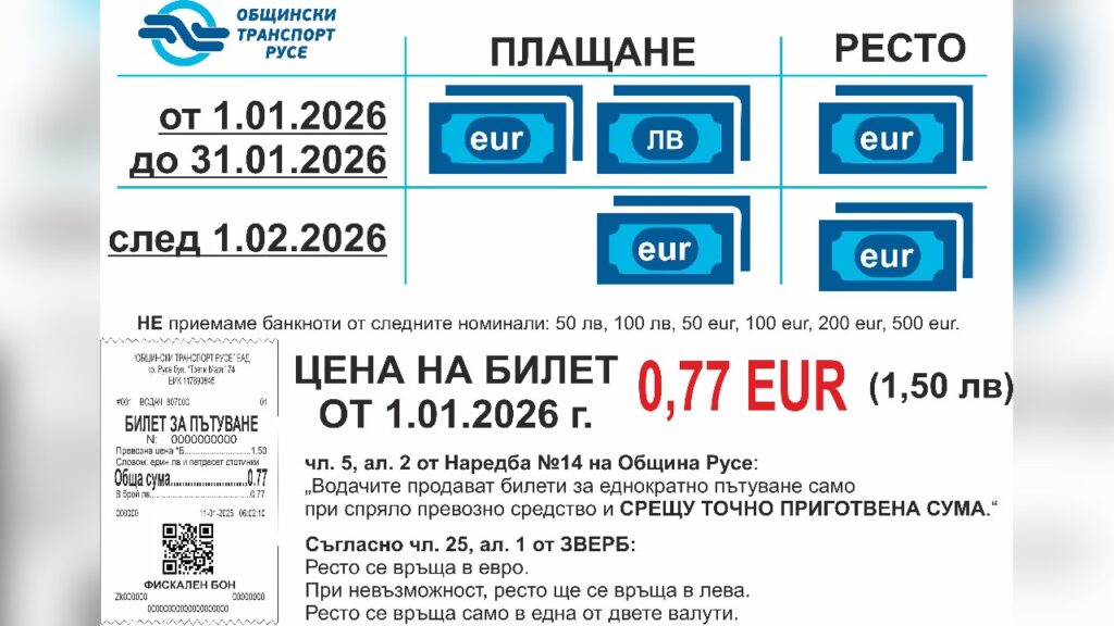 Плащания в Общински транспорт Русе в евро при въвеждане на новата валута